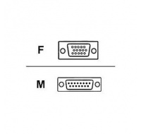 Canon LV-AD02 VGA/MAC adaptér